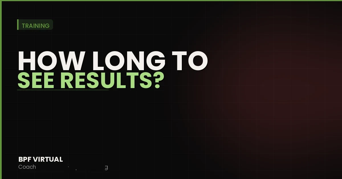 How Long Can You Take Off From the Gym